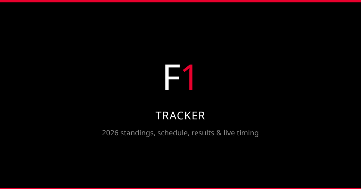 Driver Standings | F1 Tracker | F1 Tracker